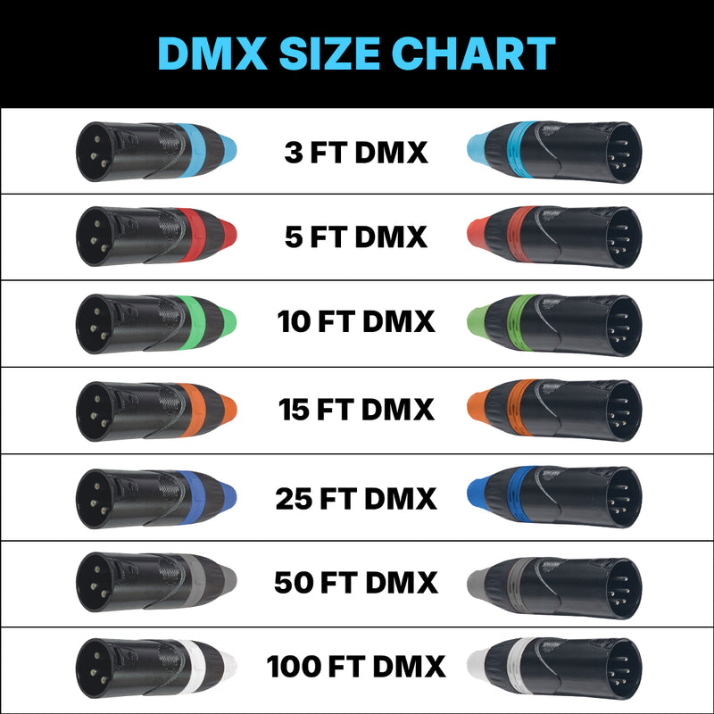 DMX Signal Cable with Power and XLR Combo Cable